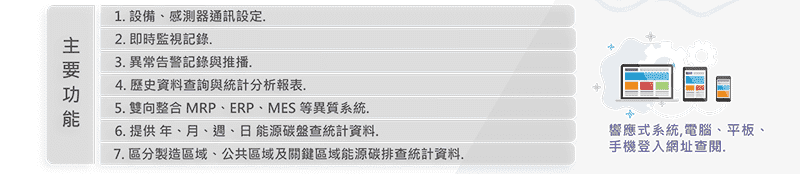 WF 8000 整合性記錄雲端系統